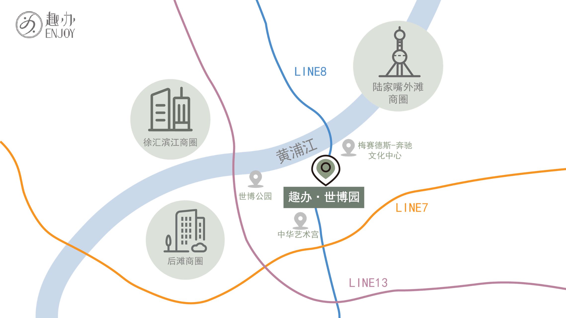 交通区位图
